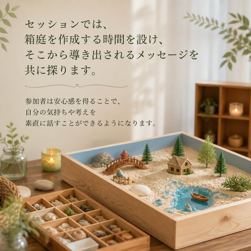 実際のセッション内容